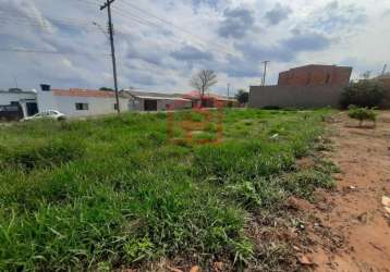Terreno à venda no jardim aeroporto, botucatu  por r$ 150.000