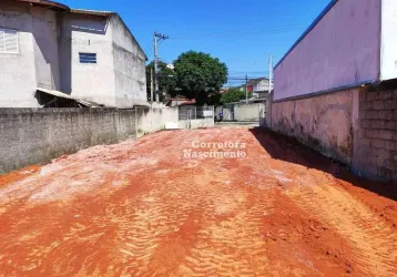 Terreno à venda, 300 m² por r$ 480.000,00 - jardim anhembi - são josé dos campos/sp