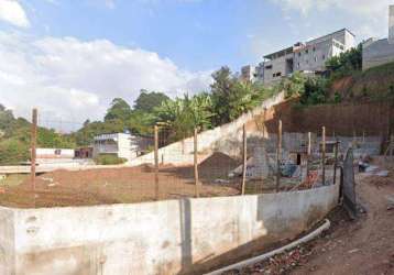 Terreno à venda, 2600 m² por r$ 1.800.000,00 - vila homero - são paulo/sp