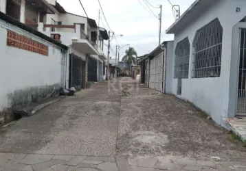 Casa composta de 2 dormitórios, amplo living, cozinha americana, banheiro social, área de serviço, uma vaga de garagem, pequeno pátio.localização próximo á todos do bairro. contato com corretor resp