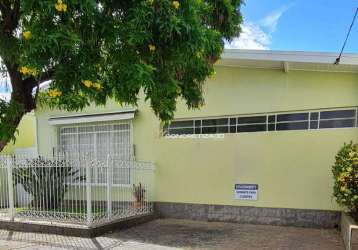 Casa à venda, 188 m² por r$ 900.000,00 - centro - indaiatuba/sp