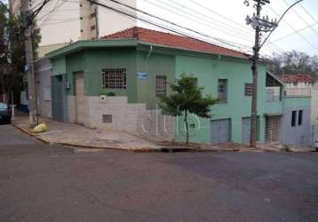 Casa com 2 dormitórios à venda, 230 m² por r$ 800.000,00 - centro - piracicaba/sp