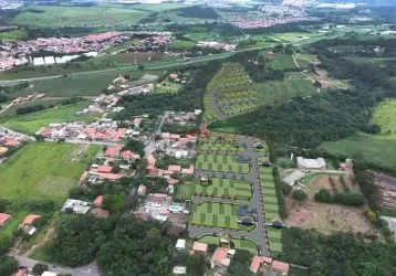 Terreno a venda no condomínio fechado residencial verona em jundiaí-sp!