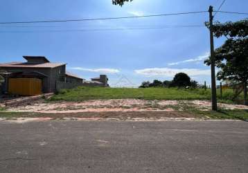 Terreno em condomínio fechado à venda na geraldo de barros, recanto das águas, são pedro por r$ 160.000