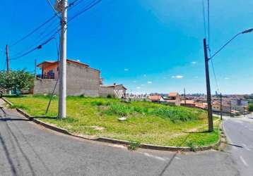 Terreno à venda, 1116 m²  - vila hortência - sorocaba/sp