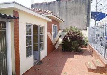 Casa à venda, 150 m² por r$ 400.000,00 - vila hortência - sorocaba/sp
