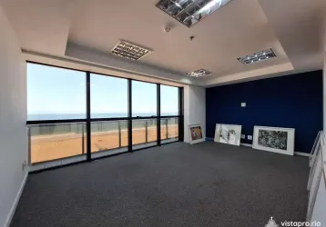 Salas comerciais de alto padrão em copacabana com vista mar