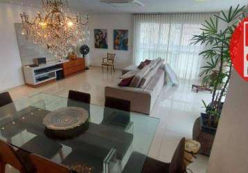 Apartamento  para alugar, 206 m² por r$ 15.000/mês - pompéia - santos/sp