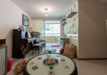 Cobertura com 3 dormitórios à venda, 193 m² por r$ 1.600.000 - itacoatiara - niterói/rj