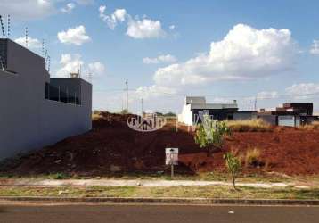Terreno à venda, 252 m² por r$ 220.000,00 - jardim aeroporto - arapongas/pr