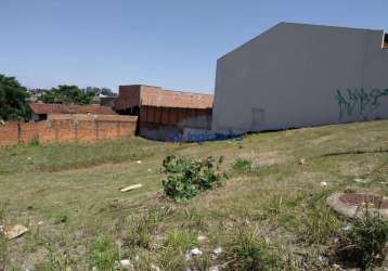 Terreno para alugar, 570 m² - columbia - londrina/pr