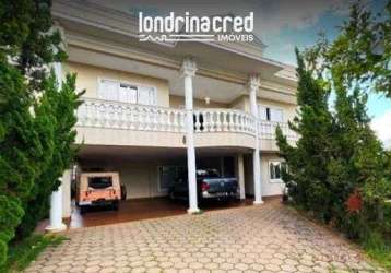 Casa em condomínio com 4 quartos no royal forest residence e resort - bairro condomínio royal forest em londrina