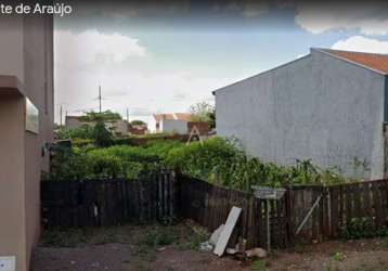 Terrenos à venda no bairro jd. américa em toledo por r$ 130.000,00