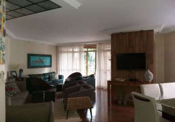 Portal do igapó - apartamento com 3 dormitórios (3 suítes), 220 m² - venda por r$ 870.000 - londrin
