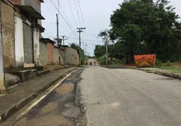 Loteamento fazenda restaurada - oportunidade única em sao goncalo - rj | tipo: casa | negociação: venda direta online | situação: imóvel casa