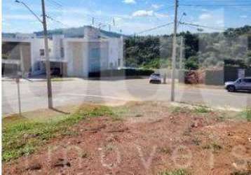 Terreno em condomínio fechado à venda na avenida carmelo scarparo, 1, reserva santa rosa, itatiba por r$ 270.000