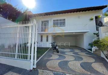 Casa comercial com 3 salas para alugar na avenida guarani, 1128, jardim guarani, campinas, 178 m2 por r$ 5.500