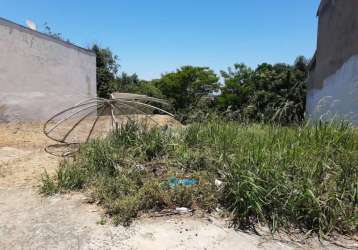 Terreno à venda no jardim portal do sol, indaiatuba  por r$ 225.000