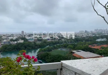 Cobertura com 3 quartos à venda na estrada da barra da tijuca, 1006, itanhangá, rio de janeiro, 435 m2 por r$ 7.500.000