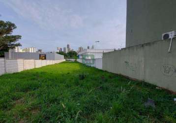 Terreno comercial à venda no copacabana, uberlândia  por r$ 3.000