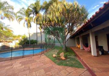 Casa com 3 quartos à venda no jardim karaíba, uberlândia  por r$ 3.500.000