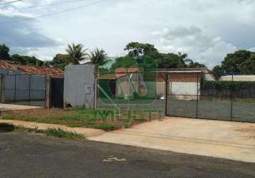 Terreno comercial à venda no jardim karaíba, uberlândia  por r$ 2.730.000