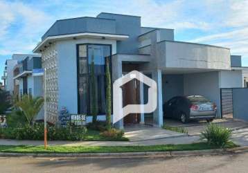 Casa à venda condomínio residencial reserva ipanema sorocaba sp