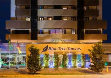 Flat com serviços exclusivos no blue tree towers millenium porto alegre hotel!