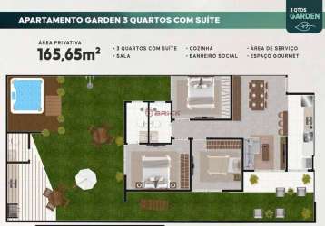 Apartamento com 3 quartos à venda na rua manoel josé lebrão, várzea, teresópolis, 165 m2 por r$ 701.700
