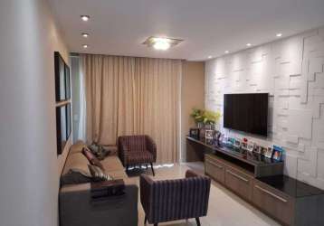 Apartamento à venda, 125 m² por r$ 1.190.000,00 - charitas - niterói/rj