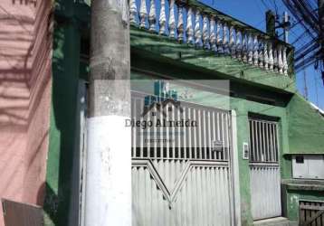 Casa com 2 quartos à venda no jardim jacira, itapecerica da serra , 125 m2 por r$ 255.000