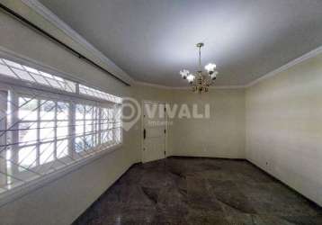 Casa com 3 quartos para alugar na rua luiz fassina, nova itatiba, itatiba, 267 m2 por r$ 4.400