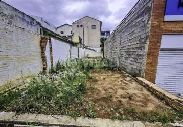 Terreno à venda na rua luiz scavone, jardim de lucca, itatiba, 160 m2 por r$ 350.000