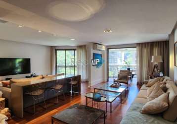 Apartamento com 2 quartos para alugar na presidente alfonso lopes 25, --, lagoa, rio de janeiro, 220 m2 por r$ 15.000