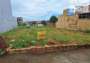 Terrenos para venda em boituva no bairro gsp life