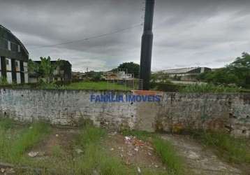 Terreno em condomínio fechado à venda na doutor roberto andraus, 283, cidade naútica, são vicente por r$ 966.000