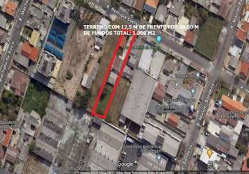 Terreno à venda, 1000 m² por r$ 950.000,00 - núcleo colonial de pinhais - pinhais/pr