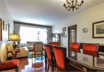 Apartamento com 2 quartos à venda na rua afonso de freitas, 392, paraíso, são paulo por r$ 850.000