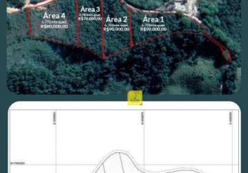 Terrenos à venda, 6 e 7 mil m² à partir de  r$ 100.000 - conceição de ibitipoca - lima duarte/mg