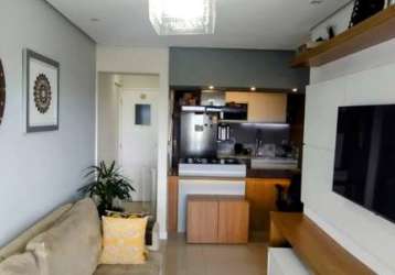 Apartamento com 2 quartos à venda na estrada paralela park, paralela, salvador, 60 m2 por r$ 550.000