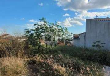 Terreno à venda na rua copaíba, s/n, jardim nova alvorada, hortolândia por r$ 200.000