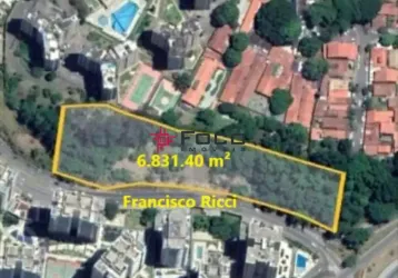 Área de 6.830m² à venda | vila ema - são josé dos campos |