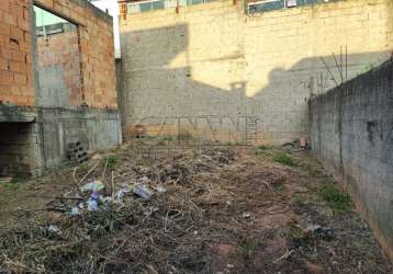 Terreno à venda no jardim industrial (parque durval de barros), ibirité  por r$ 155.000