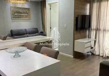 Apartamento à venda, jardim santa izabel, hortolândia, sp.apartamento 2 quartos,1 banheiro ,1 vaga