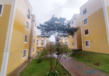 Apartamentos à venda no Jardim das Américas em Londrina - Página 3