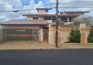 Apartamentos à venda em Loteamento Sao Carlos Club, São Carlos, SP