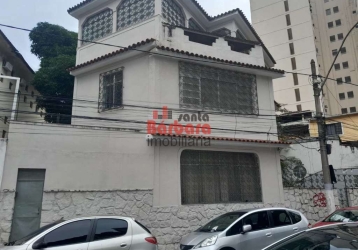 Apartamentos à venda em São Domingos, Niterói, RJ - ZAP Imóveis