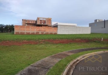 Terrenos, Lotes e Condomínios com acesso 24 horas à venda em Residencial  Campo Camanducaia, Jaguariúna, SP - ZAP Imóveis