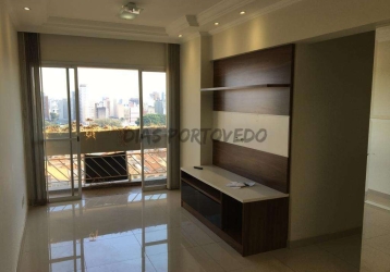 Apartamentos com 2 quartos à venda na Vila João Jorge em Campinas - Página  17