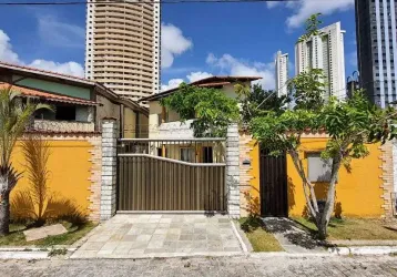 Flats para alugar na Rua Ponta de Tourinhos em Natal | Chaves na Mão Flats para alugar na Rua Ponta de Tourinhos em Natal | Chaves na Mão